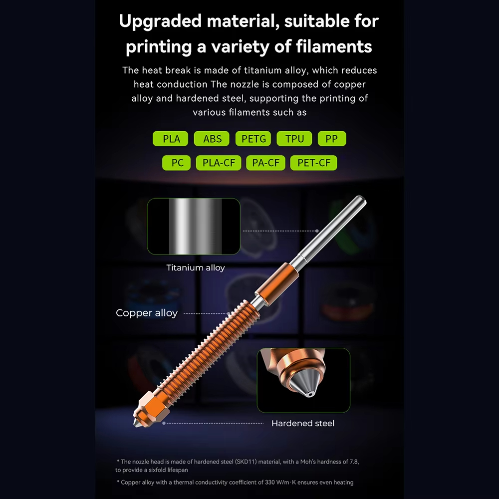 Unicorn Hardened Steel Nozzle  – Nozzle 0.4Mm Hardened recenzja i cena