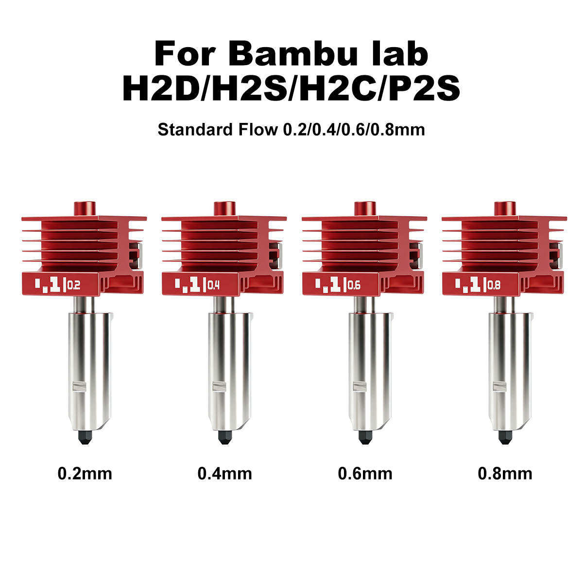 P2S Hotend For Bambu Lab H2D/H – 3D Printing Bambu recenzja i cena