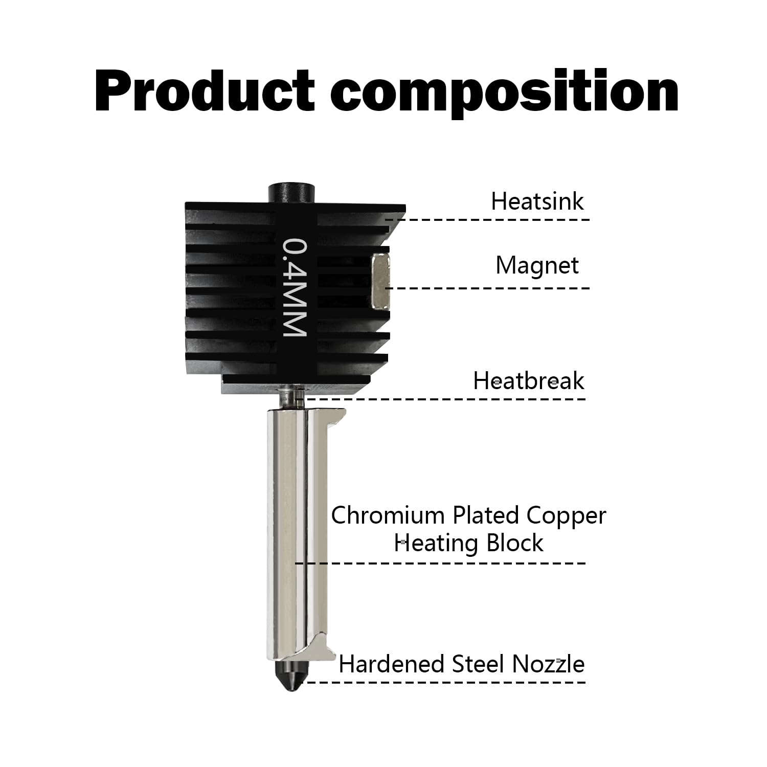 4 Pack A1 Mini/A1 Hotend Print – Nozzle 0.4Mm Hardened recenzja i cena