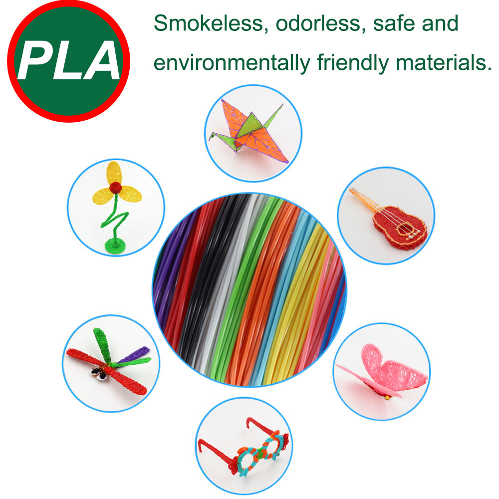 Bizarre 3D Printing Pen Set wi – 3D Printing Housing recenzja i cena