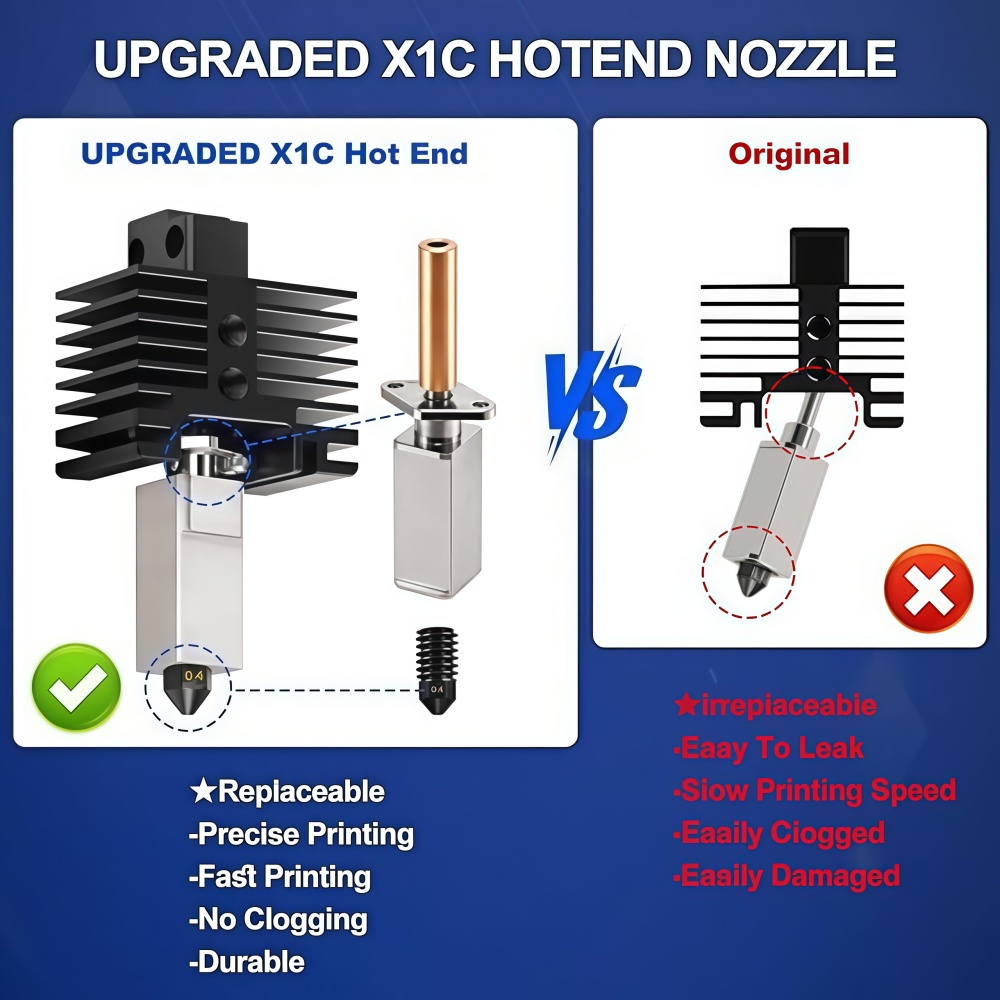 For Bamboo X1/X1C Hotend Kit,H – Nozzle 0.4Mm Hardened recenzja i cena
