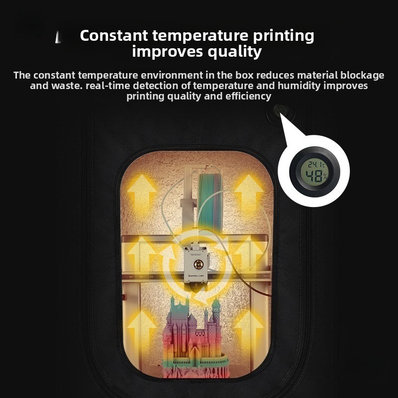 Resin 3D Printer Protective Co – Enclosure 3D Printing recenzja i cena