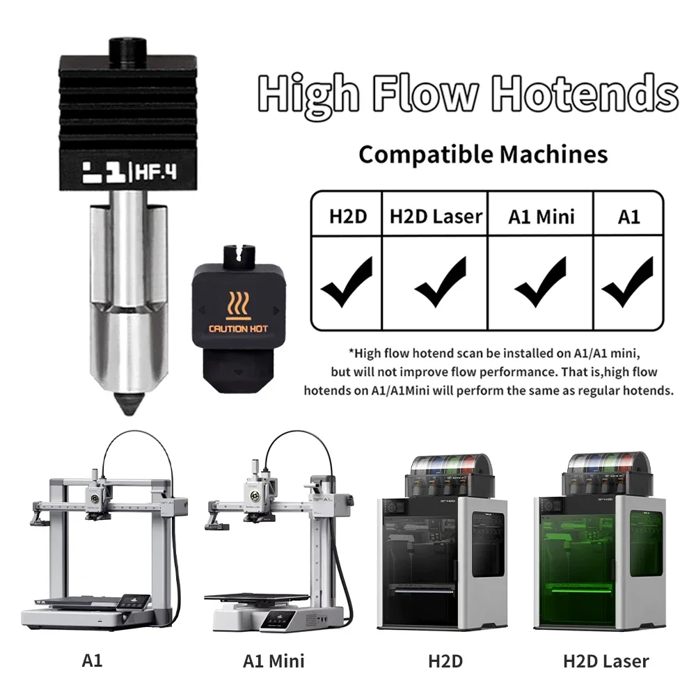 For Bambu Lab H2S H2D High flo – Nozzle 0.4Mm Hardened recenzja i cena