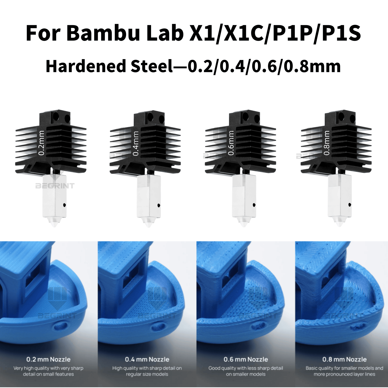 NEW Hotend Kit For Bambu Lab X – 3D Printing Bambu recenzja i cena