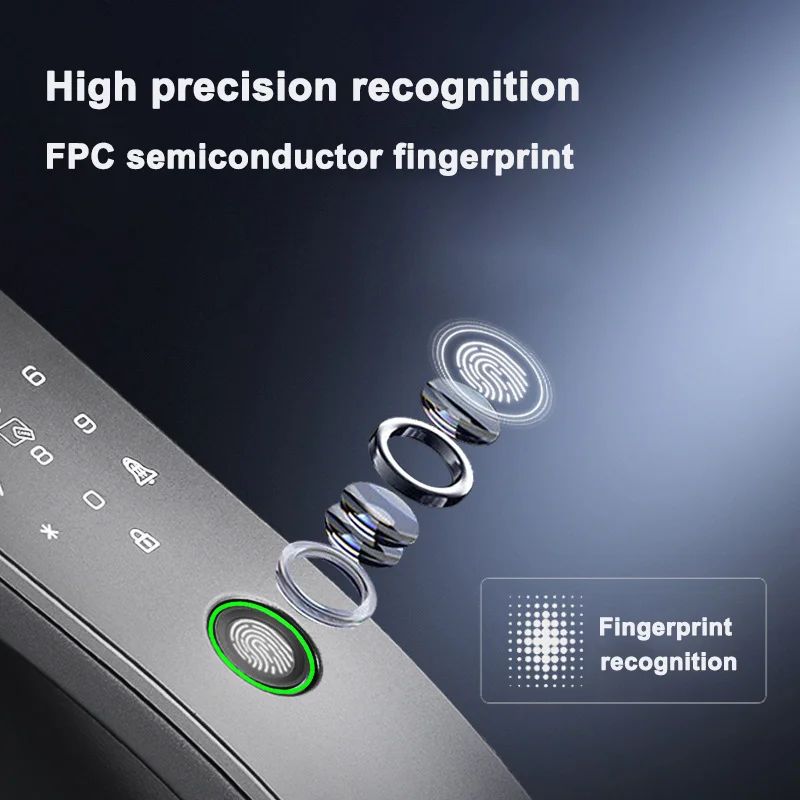 Smartier 3D Face Recognition S – 3D Printing App recenzja i cena