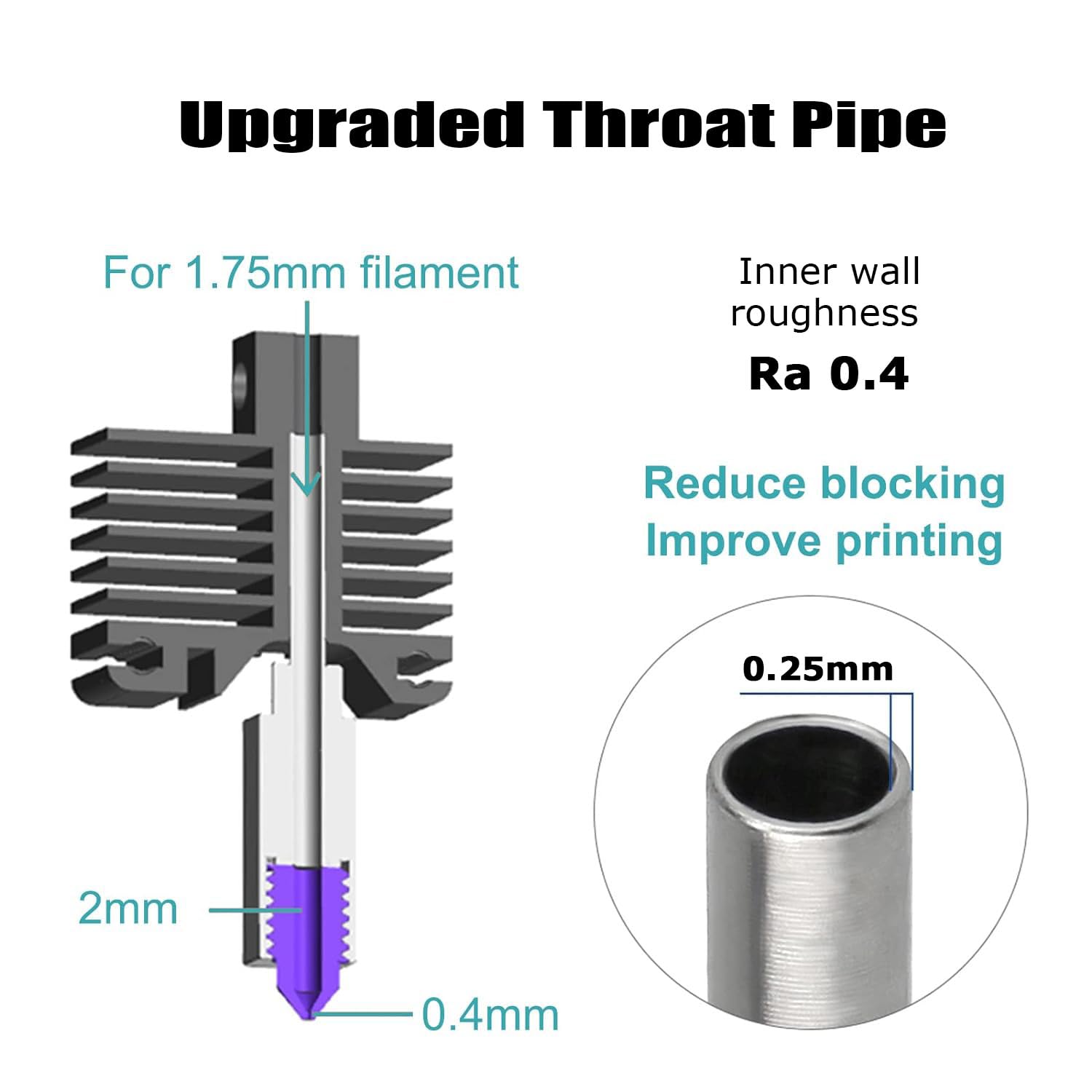 Hotend X1 Carbon Assembly with – Nozzle 0.4Mm Hardened recenzja i cena