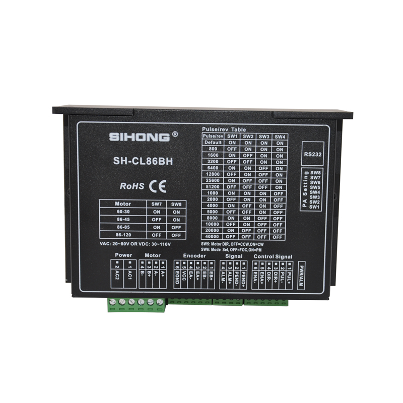 Step Servo Closed Loop Stepper – Stepper Motor recenzja i cena