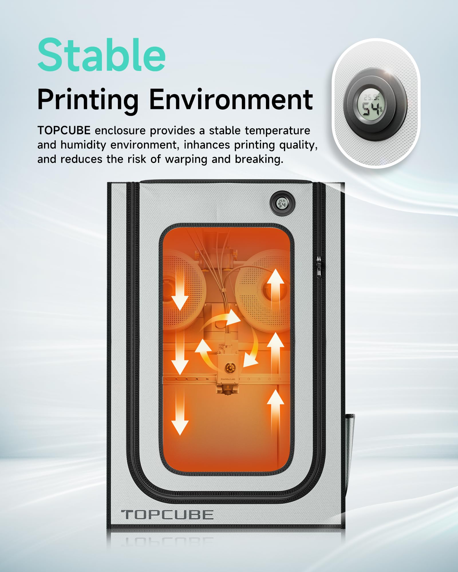 YOOPAI 3D Printer Enclosure Fo – 3D Printing Housing recenzja i cena