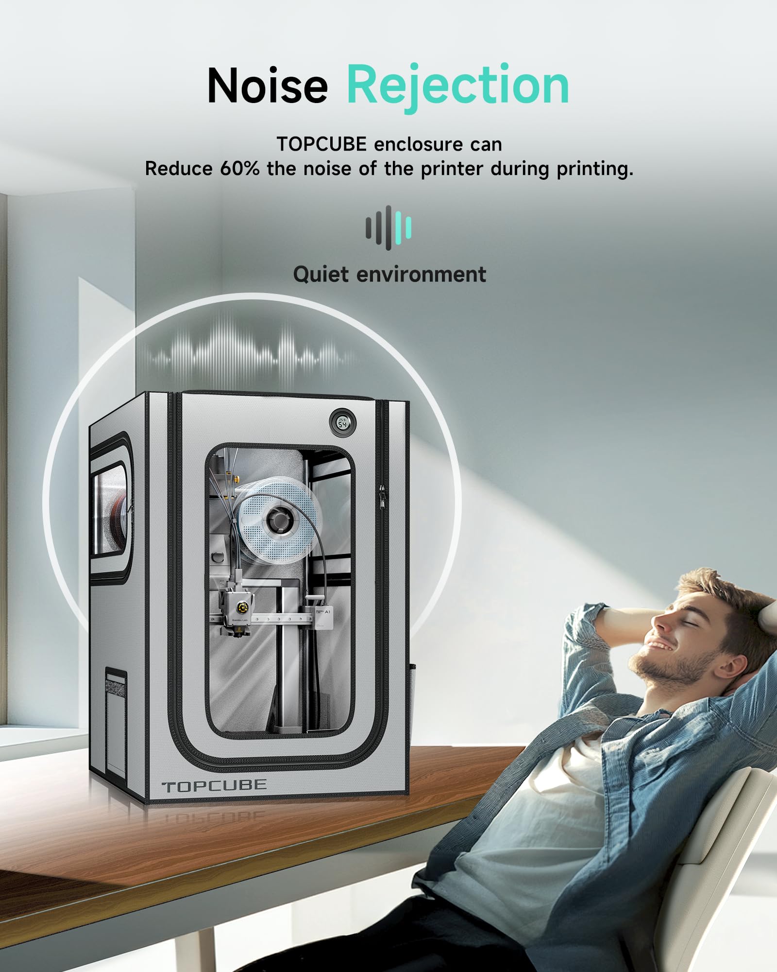 YOOPAI 3D Printer Enclosure Fo – 3D Printing Housing recenzja i cena