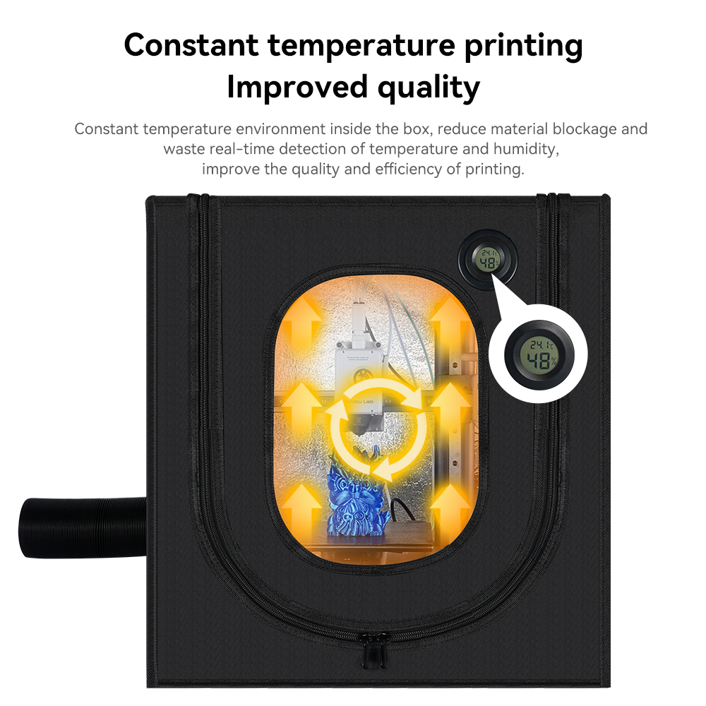 3D Printer Enclosure Kit For B – 3D Printing Housing recenzja i cena