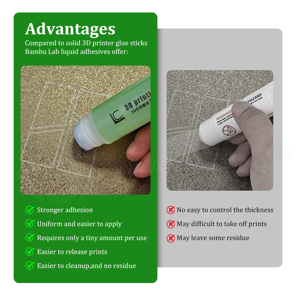 Glue Stick 3D Printing Hotbed  – 3D Printing Glue Stick recenzja i cena