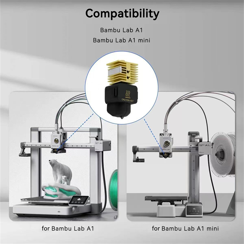 New Upgrade 3D Printer Parts H – Nozzle 0.4Mm Hardened recenzja i cena